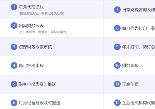 小美熊代辦鄭東新區(qū)代理記賬服務(wù)內(nèi)容