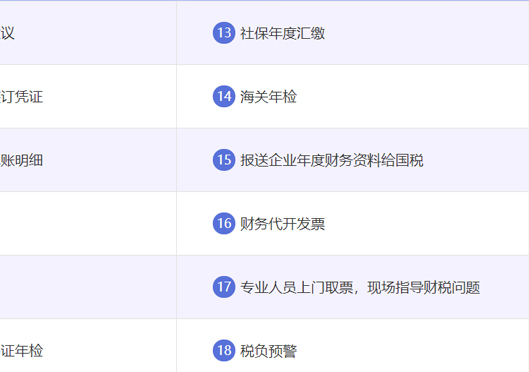 小美熊代辦鄭東新區(qū)代理記賬服務(wù)內(nèi)容