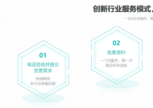 鄭州新密市公司變更地址流程