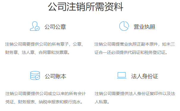惠濟區(qū)營業(yè)執(zhí)照注銷聲明價格低