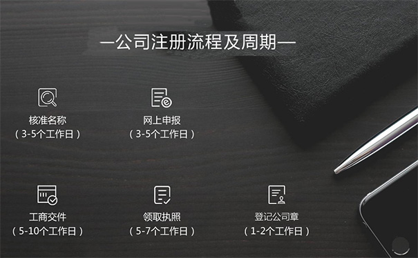 鄭州工商注冊公司代辦公司流程