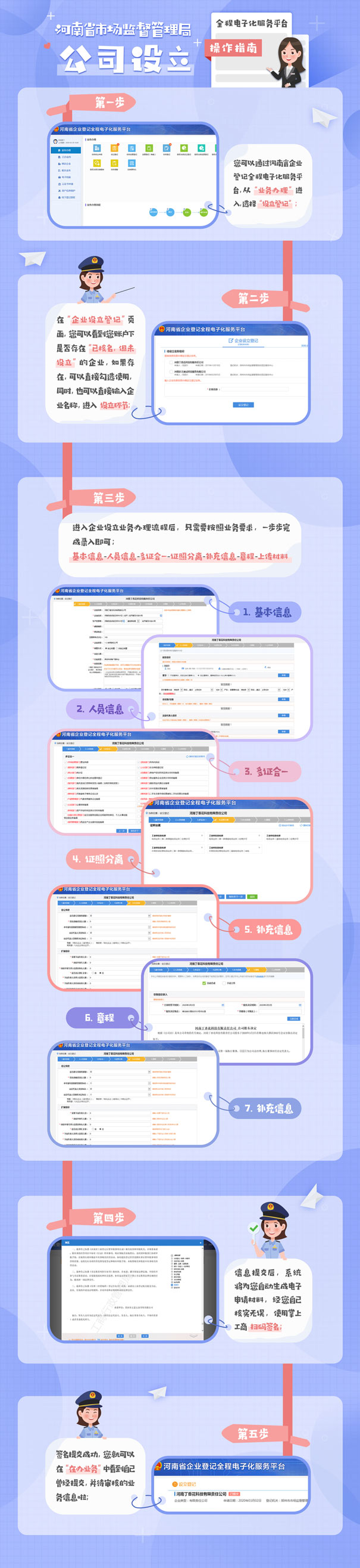 鄭州地區(qū)注冊(cè)公司流程圖